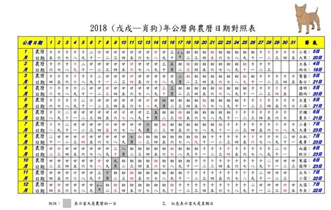 2018年農曆國曆對照表|線上農曆＆國曆轉換器，快速換算日期